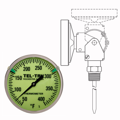 UT575 5” Adjustable Angle Glow Dial with Reflective Pointer and Clips