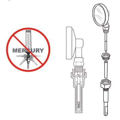 Thermowell Adaptor Kit