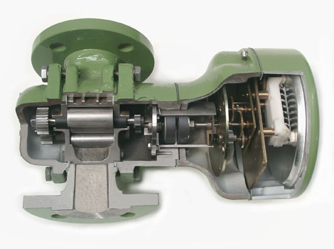 Double Case PD Flowmeters