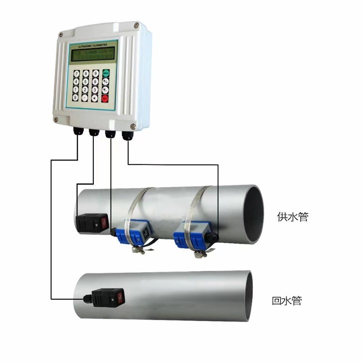 Ultrasonic Water Flow Sensor